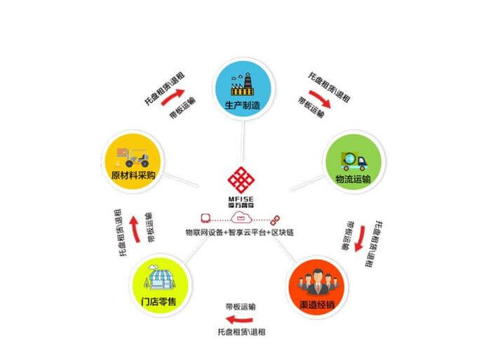 天津太阳能维修电话