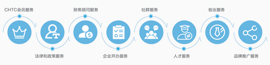 太阳能工程控制系统
